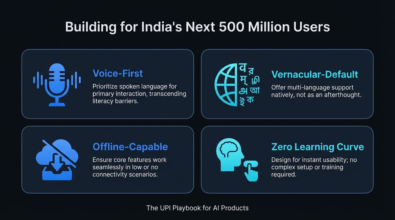Design principles for building AI products that improve digital literacy in India
