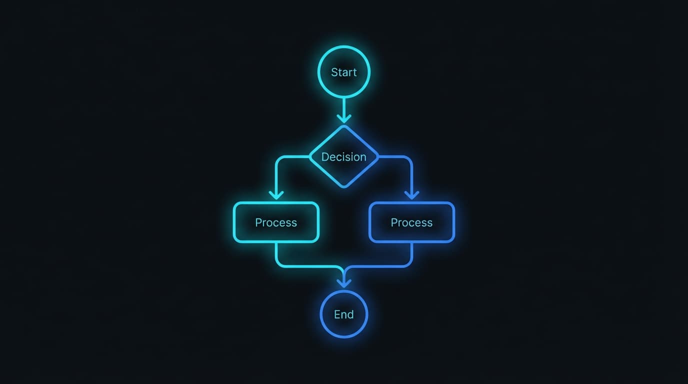 Software that fits real workflows